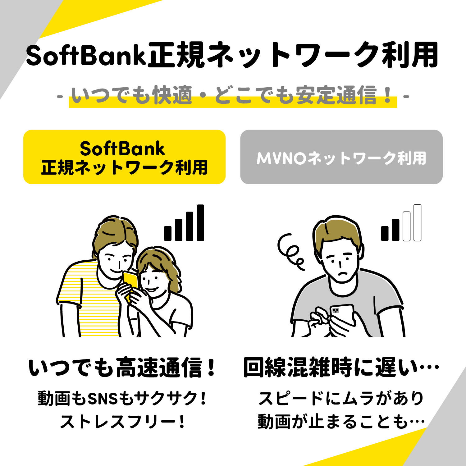 Softbank 日本用SIM LTE10GB/月 12カ月【延長用】