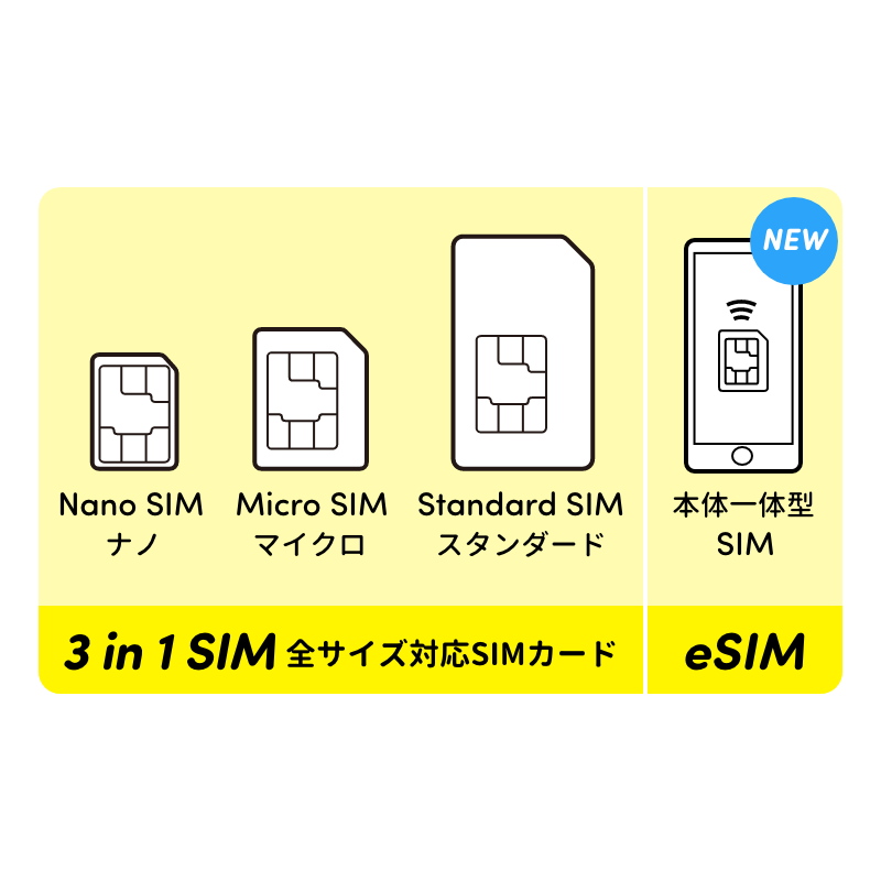 アメリカ・ハワイSIM H2O Wireless Japan SIMカード イエローモバイル 