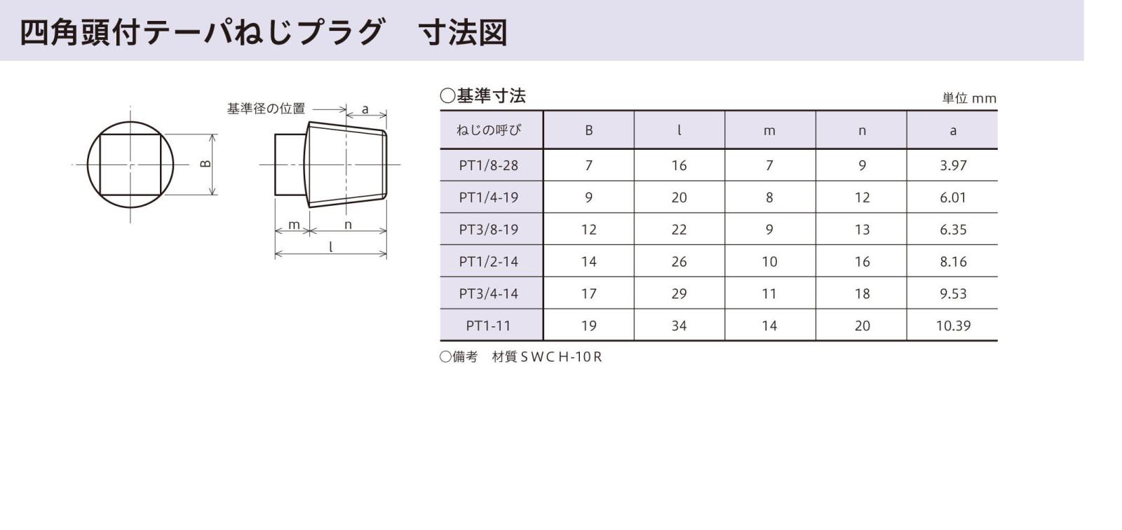 まり様♡専用ページ2点 mari様 リクエスト 2点 まとめ商品