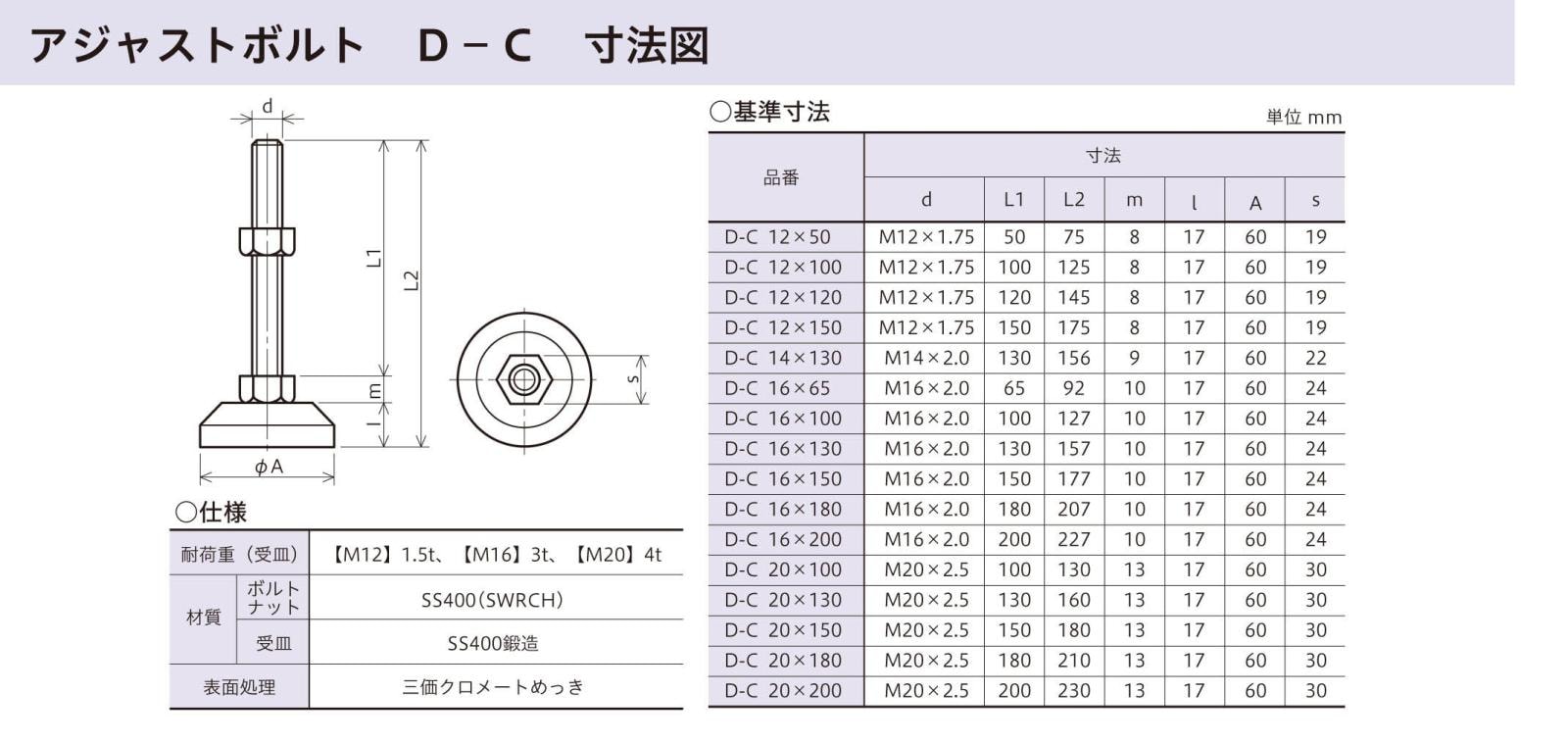 アジャスター ボルト D-C 鉄 三価クロメート RoHS対応 足場 調整ボルトアジャストボルト |ネジ・ボルト・DIY金具の YHT NET  SHOP（ワイ エイチ ティー ネットショップ）八幡ねじ