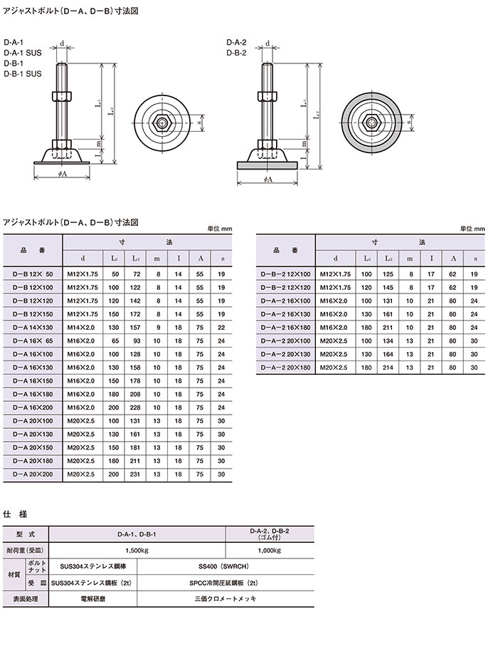 ショルト様確認用 OLD JOE / SLIT-BACK GENTS COAT / kaddish