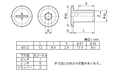 JCN家具用ボルト専用ナット【小袋ｾｯﾄ】八幡ねじ YAHATA ネジ 通販