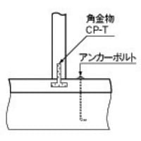 Zアンカーボルト 1P 12×450 ［10本］|Ｚ・構造用金物|建築金物