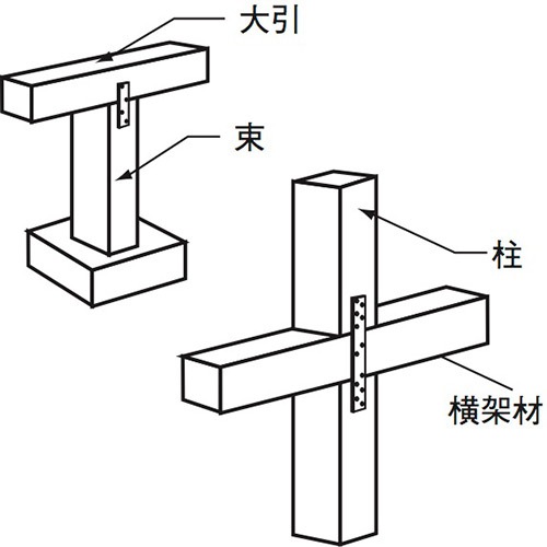時代提物 人物根付 天然素材【大工棟梁】高さ約5cm 重さ約18ｇ ☆いなせな人 時代提物 人物根付 天然素材【大工棟梁】高さ約5cm 重さ約18g
