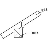 Zヒネリ金物 1P 120 ［10枚］|Ｚ・構造用金物|建築金物
