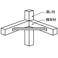 Z火打金物 1P ［10個］|Ｚ・構造用金物|建築金物