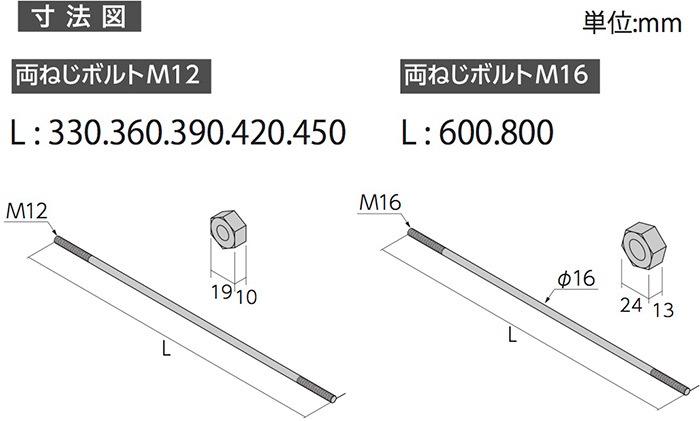 ぼると Z両ネジボルト M16×600 | ねじ・くぎ・針金・建築金物 通販