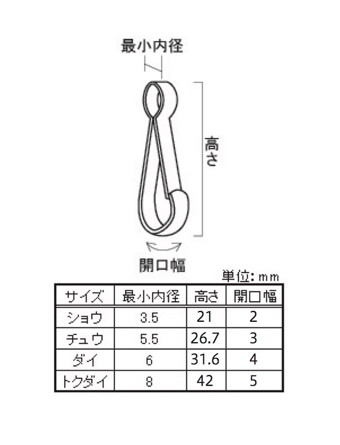 ナスカン 大 ［10個 (2個×5セット)］ナスカン |ネジ・ボルト・DIY金具