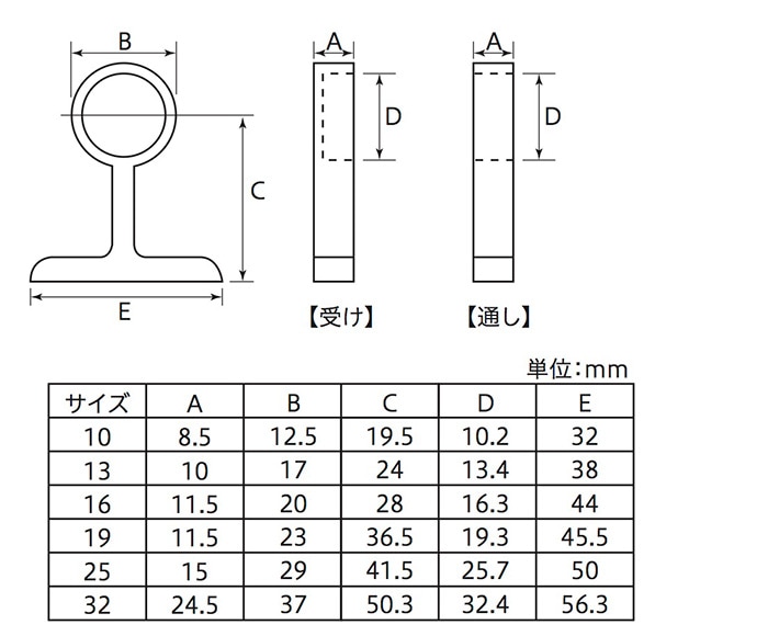 尺八一尺五寸中継ぎ固定 Amazon.co.jp: 尺八 一尺五寸 中継ぎ固定 : 楽器・音響機器