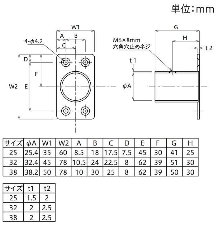 ステンレスパイプソケット ねじ付 25 ［2個］ #ネジパイプ用パーツ