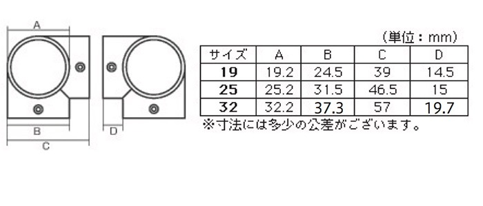 三方 25mm ［5個］パイプ用パーツ |ネジ・ボルト・DIY金具の YHT NET