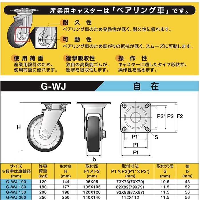 産業用キャスター G-WJ 150 ［1個］産業用キャスター |ネジ