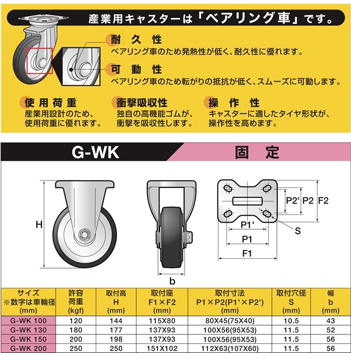 産業用キャスター G-WK 200 ［1個］産業用キャスター |ネジ・ボルト