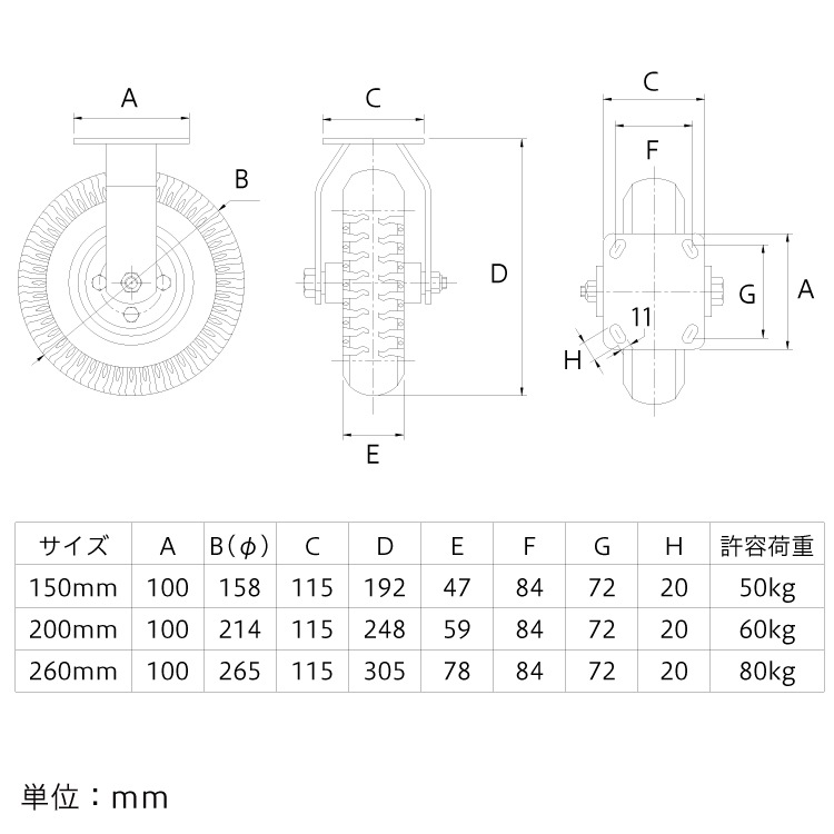 エアー式キャスター固定 150mm ［1個］エアキャスター |ネジ・ボルト