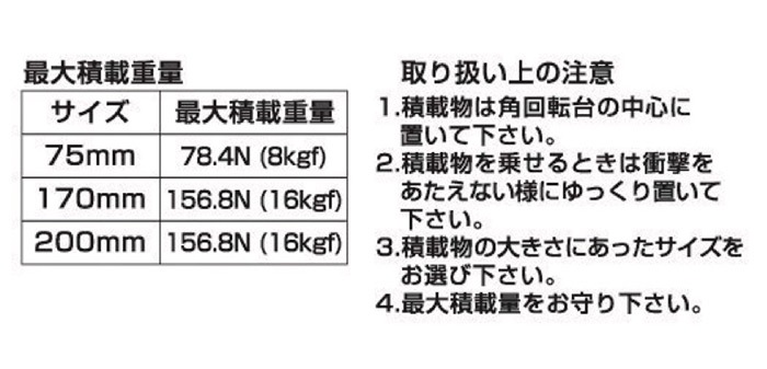 角回転台 170mm ［1個］関連部品 |ネジ・ボルト・DIY金具の YHT NET