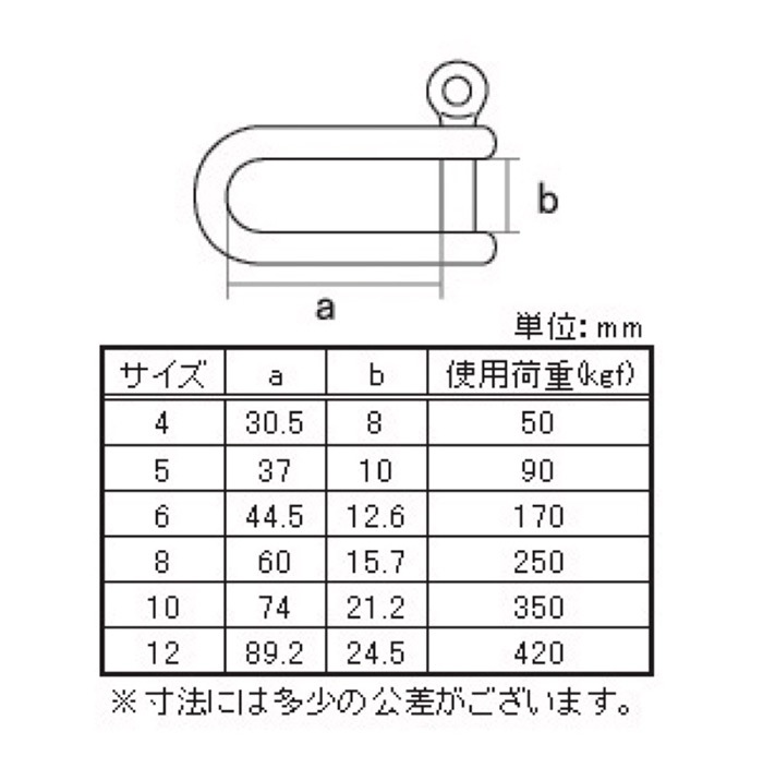 ステンレス ロングシャックル 12 ［1個］シャックル |ネジ・ボルト