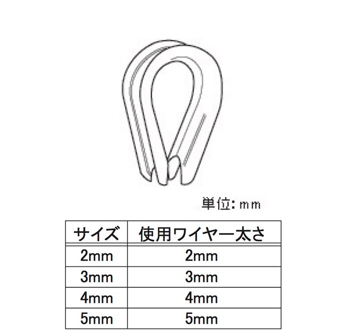 ステンレス ワイヤーコース 5mm ［5個］吊・ロープ・チェーン金具