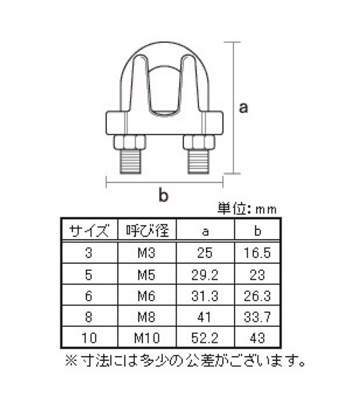 ステンレス ワイヤーグリップ 2mm ［5個］吊・ロープ・チェーン金具