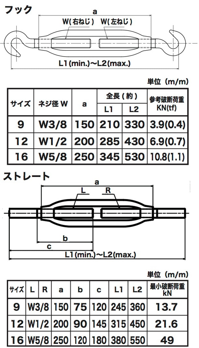ターンバックル 生地 ストレート 12 ［3個］ターンバックル