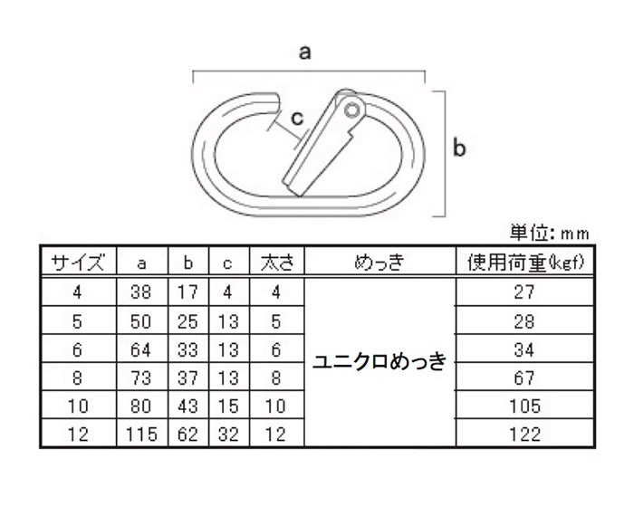 Cカン バネ付 8mm ［5個］ #ばね吊・ロープ・チェーン金具 |ネジ
