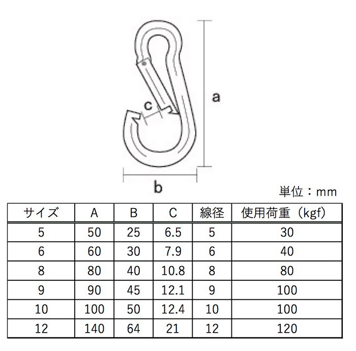 ペディグラス補正具　根元上げ用　L16枚R19枚　計35枚 ペディグラス補正具 根元上げ用 L16枚R19枚 計35枚
