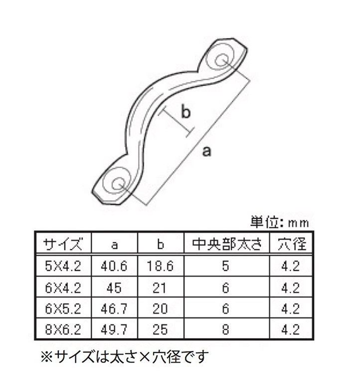 ステンレス アイストラップ 5×4.2 ［5個］アイストラップ |ネジ