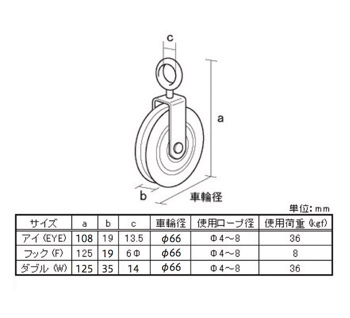 ナイロン プーリー フック (F) ［2個］滑車 |ネジ・ボルト・DIY金具の