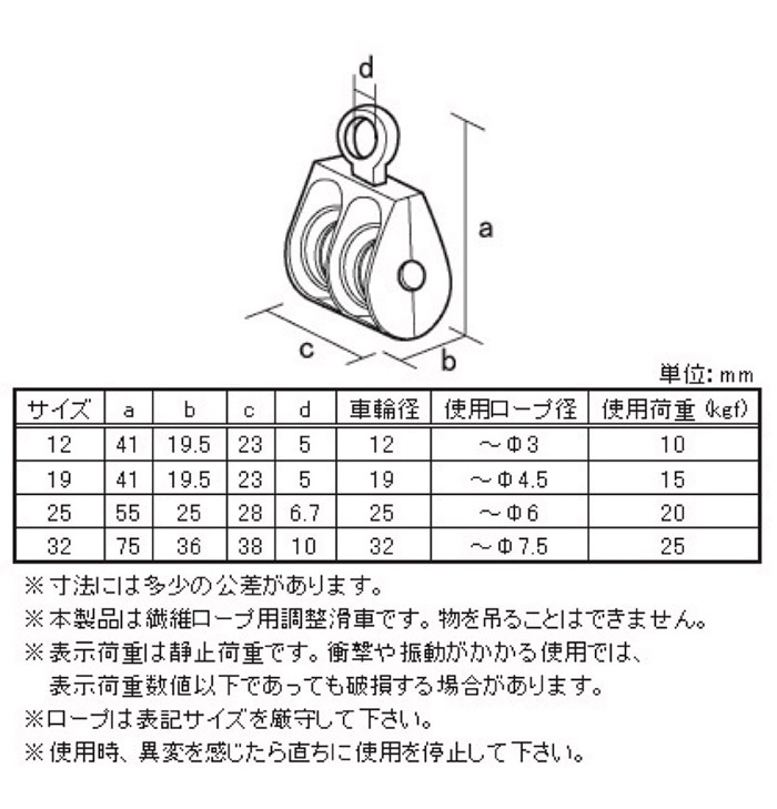 ダブルプーリー 固定 25 ［2個］滑車 |ネジ・ボルト・DIY金具の YHT