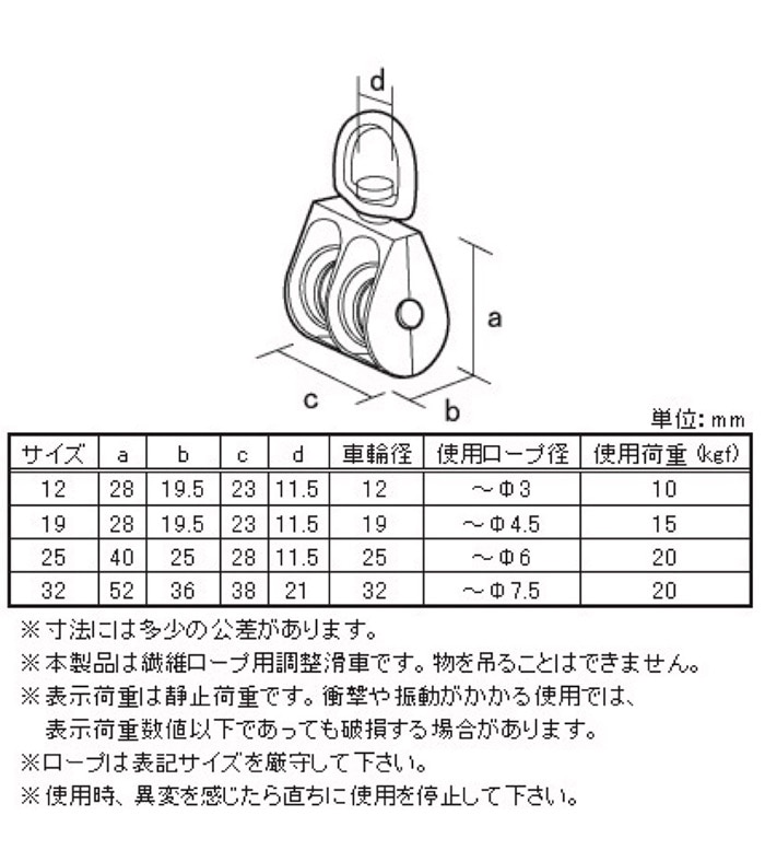 ダブルプーリー スイブル 12 ［2個］滑車 |ネジ・ボルト・DIY金具の