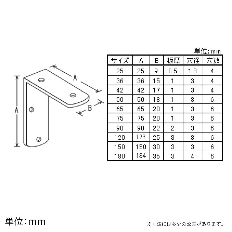 金折 36 ［80個 (4個×20セット)］金折 |ネジ・ボルト・DIY金具の YHT