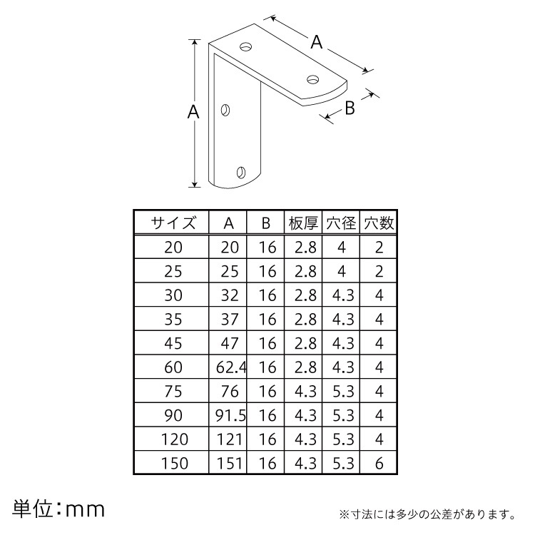 特厚金折 20 ［10個］金折 |ネジ・ボルト・DIY金具の YHT NET SHOP