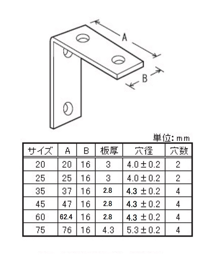 特厚金折 白 20 ［10個］金折 |ネジ・ボルト・DIY金具の YHT NET SHOP