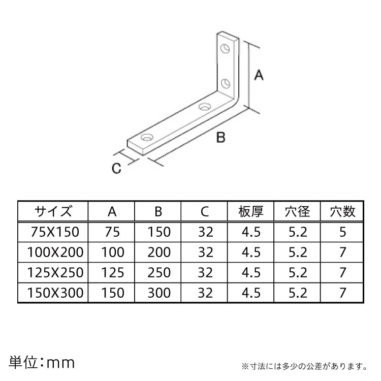 特厚L字金折 100×200 ［10個］金折 |ネジ・ボルト・DIY金具の YHT NET