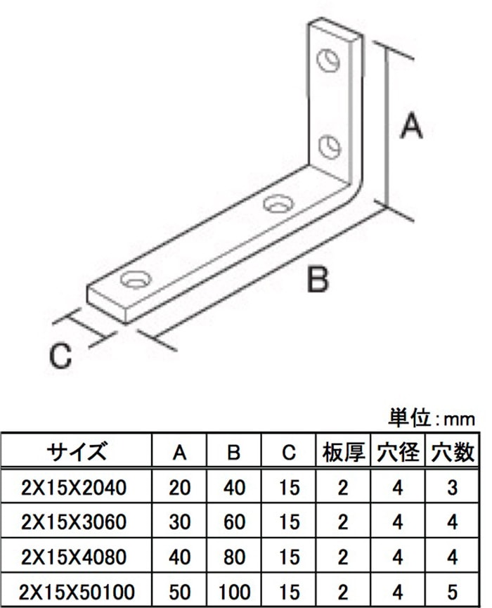 ステンレス 特厚不等辺金折 2×15×2040 ［3個］金折 |ネジ