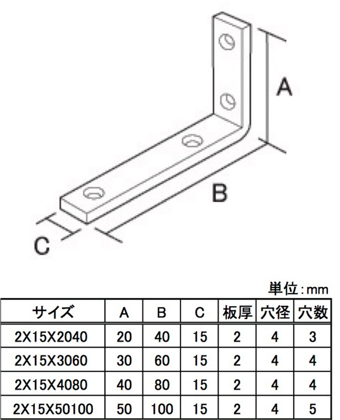 ステンレス 特厚不等辺金折 2×15×50100 ［3個］金折 |ネジ