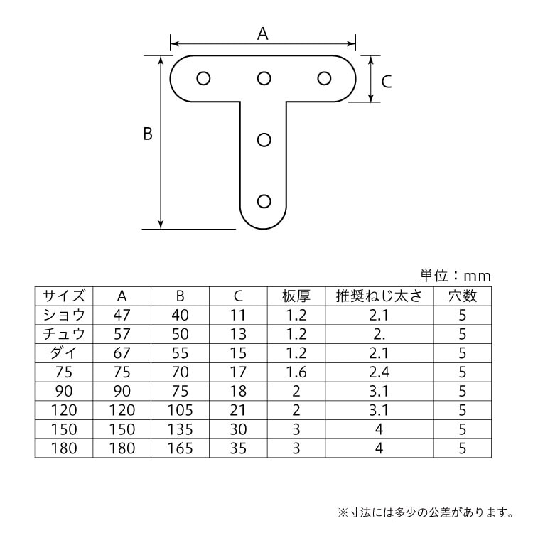 T字 90 ［10個］T字 |ネジ・ボルト・DIY金具の YHT NET SHOP