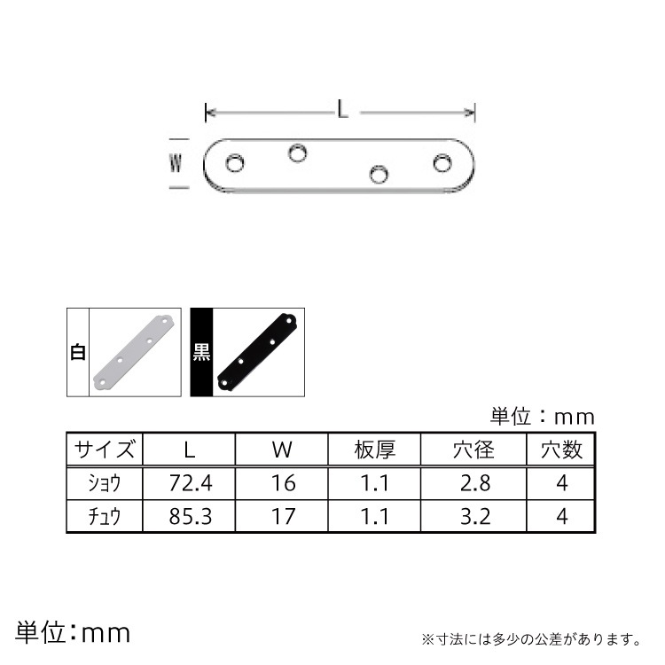 クハ 481-116 番号板掘り字 クハ481ボンネット車 HG化前のTOMIX製品を振り返る | みぃちゃん