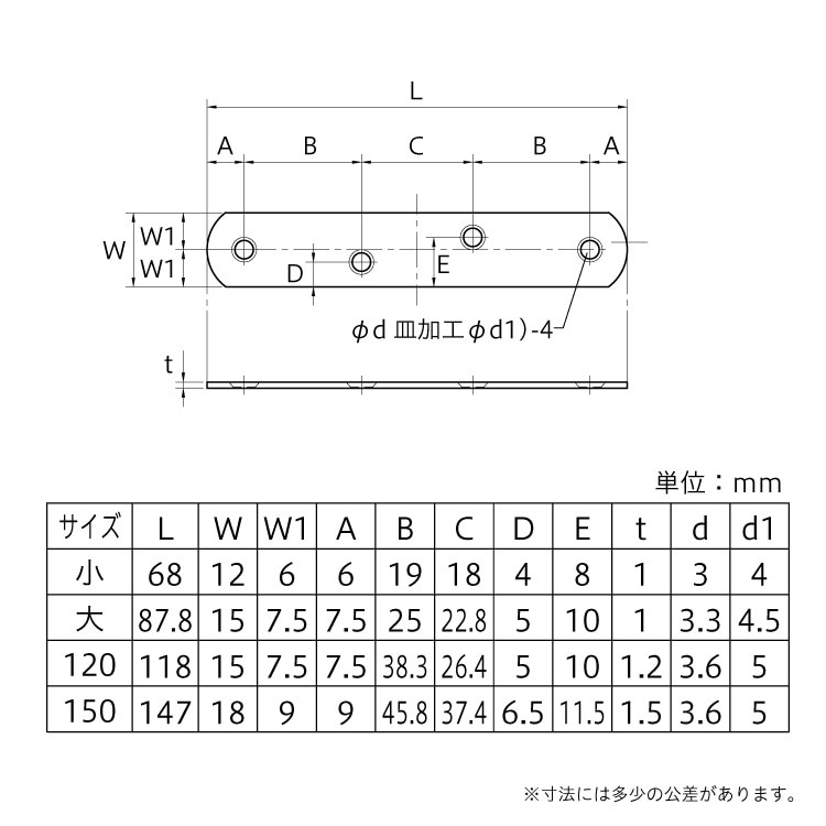 字訓 ステンレス 一文字 120 ［5個］一文字 |ネジ・ボルト・DIY金具の YHT
