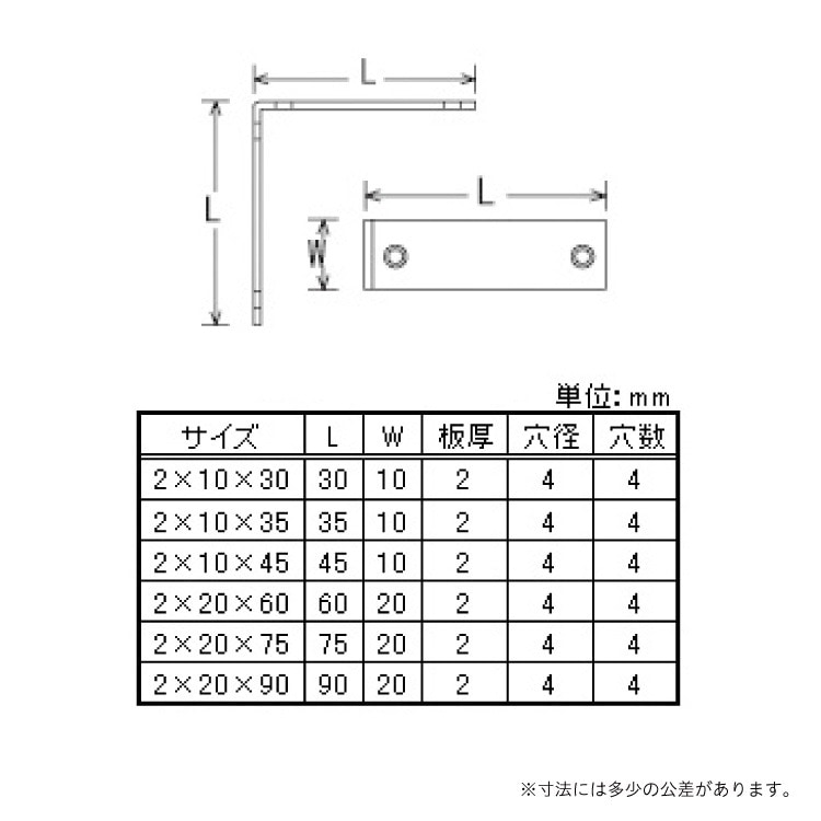 105cm幅ステンレス筬２枚　100羽·80羽/10cm ステンレス 特厚金折 2×10×45 ［6個］隅金 |ネジ・ボルト・DIY金具の