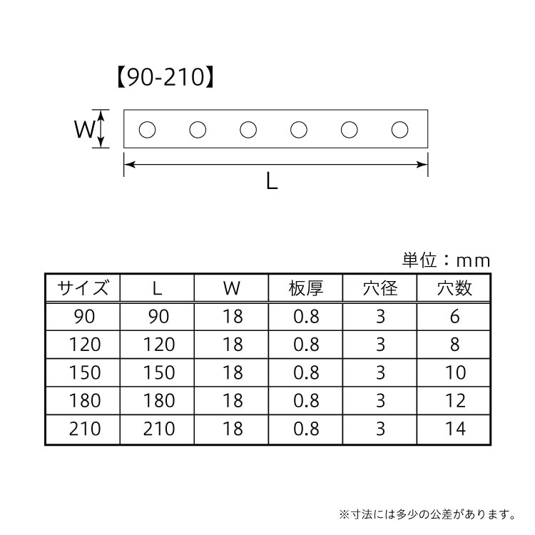 万能プレート 120 ［10個］隅金 |ネジ・ボルト・DIY金具の YHT NET