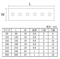万能プレート 120 ［10個］|隅金・棚受け|DIY