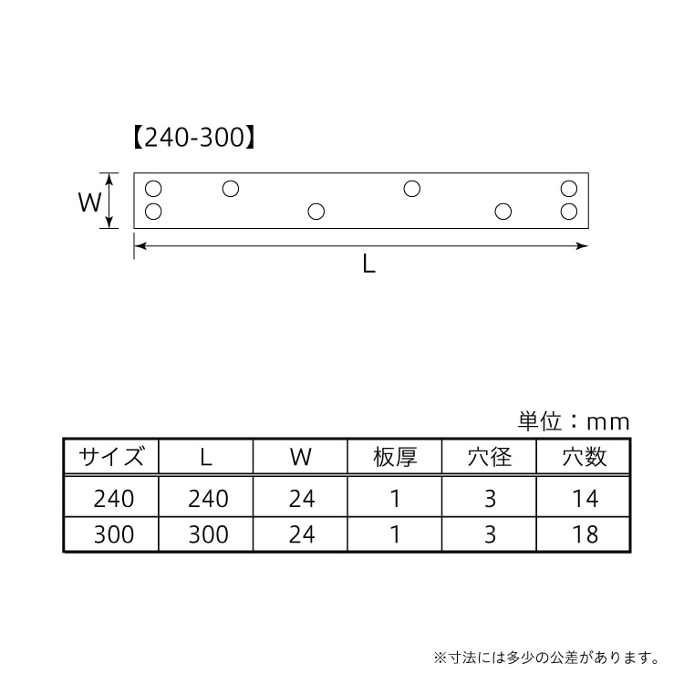 万能プレート 240 ［10個］隅金 |ネジ・ボルト・DIY金具の YHT NET