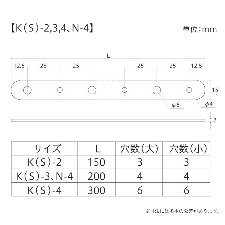 補助金具 ニッケル N-4 ［1個］補助金具 |ネジ・ボルト・DIY金具の YHT