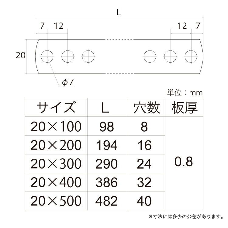 ステンレス 曲板 (7mm穴) 20×500 ［5個］補助金具 |ネジ・ボルト・DIY
