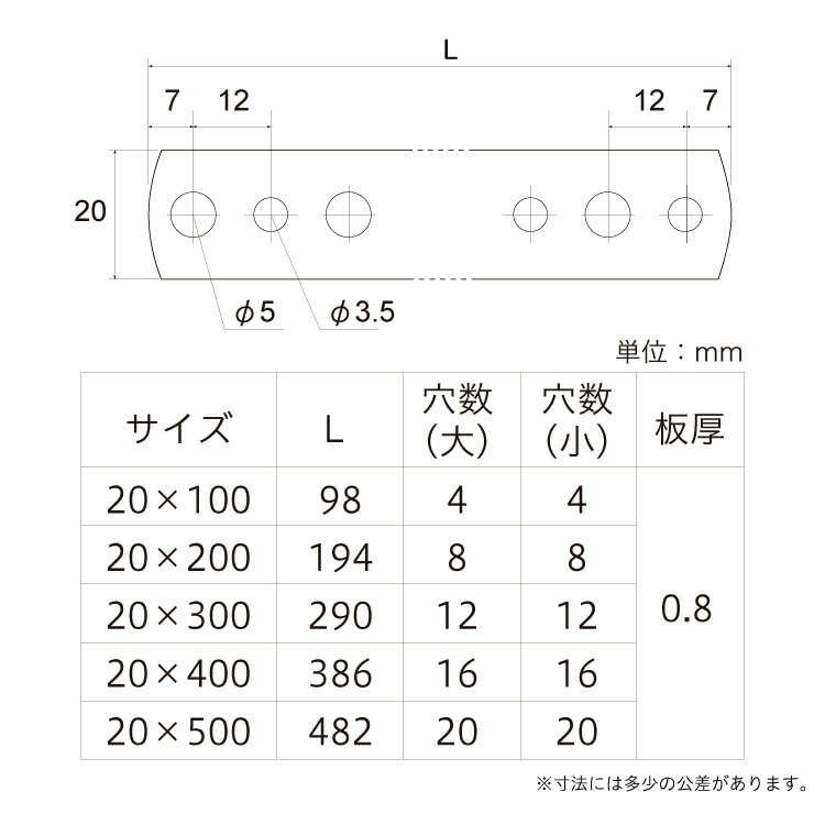 ステンレス 曲板 (千鳥) 20×400 ［10個］補助金具 |ネジ・ボルト・DIY