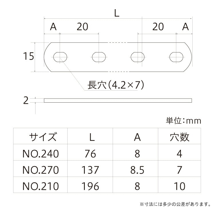 ステンレス 曲板 No.270 ［5個］補助金具 |ネジ・ボルト・DIY金具の
