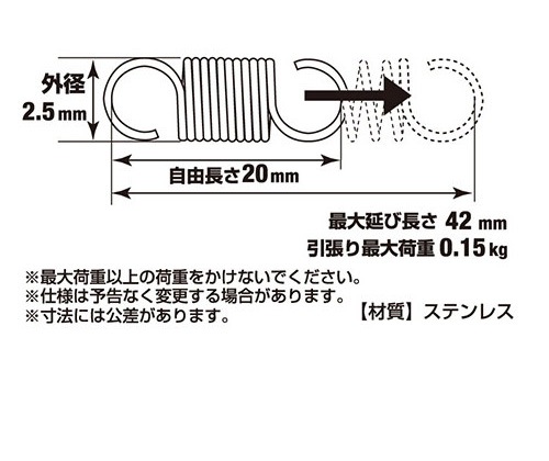 ねねぴページ ‎୨୧ 鉄(三価クロメート黒色) ヘクサロビュラ穴付きなべ小ねじ FH