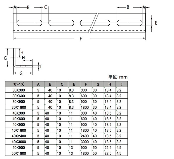 マルチアングル 4 5 50 900 5本 マルチアングル ネジ・ボルト・DIY金具の YHT NET SHOP ワイ エイチ ティー ネットショップ 八幡ねじ