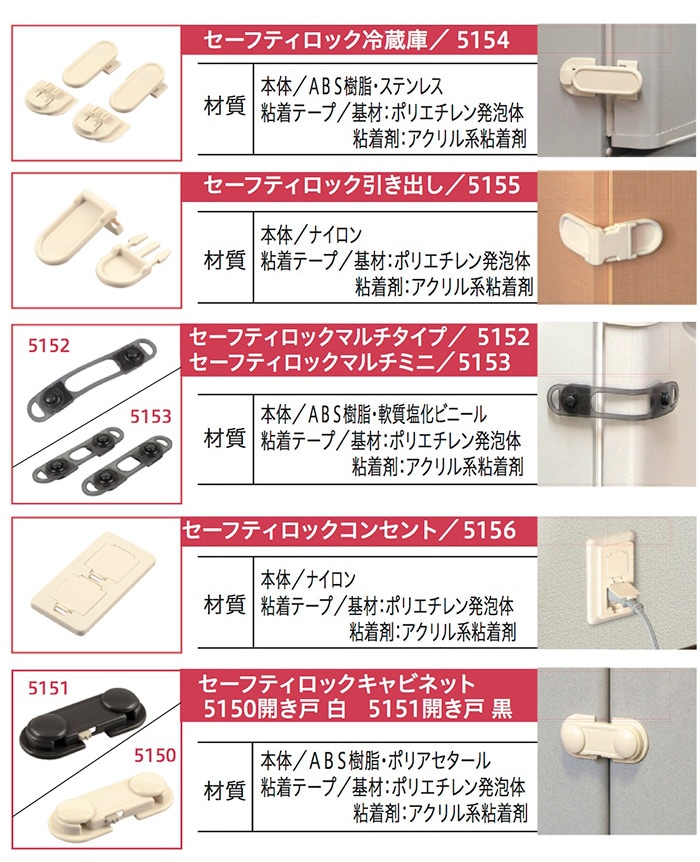 セーフティロックキャビネット 5150 開き戸白 ［1個］室内保護・段差