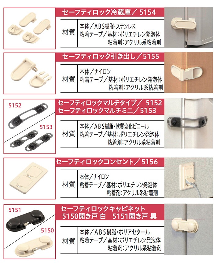 セーフティロック引出し 5155 ［1個］室内保護・段差埋め |ネジ